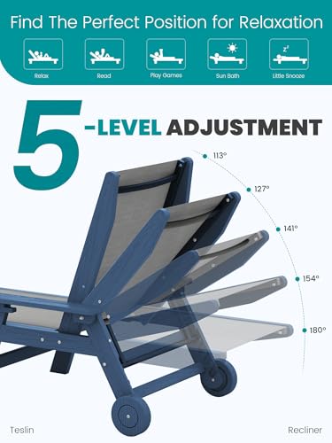 Textilene Patio Chaise Lounge  - огляд і ціна Deck Chair Lounger